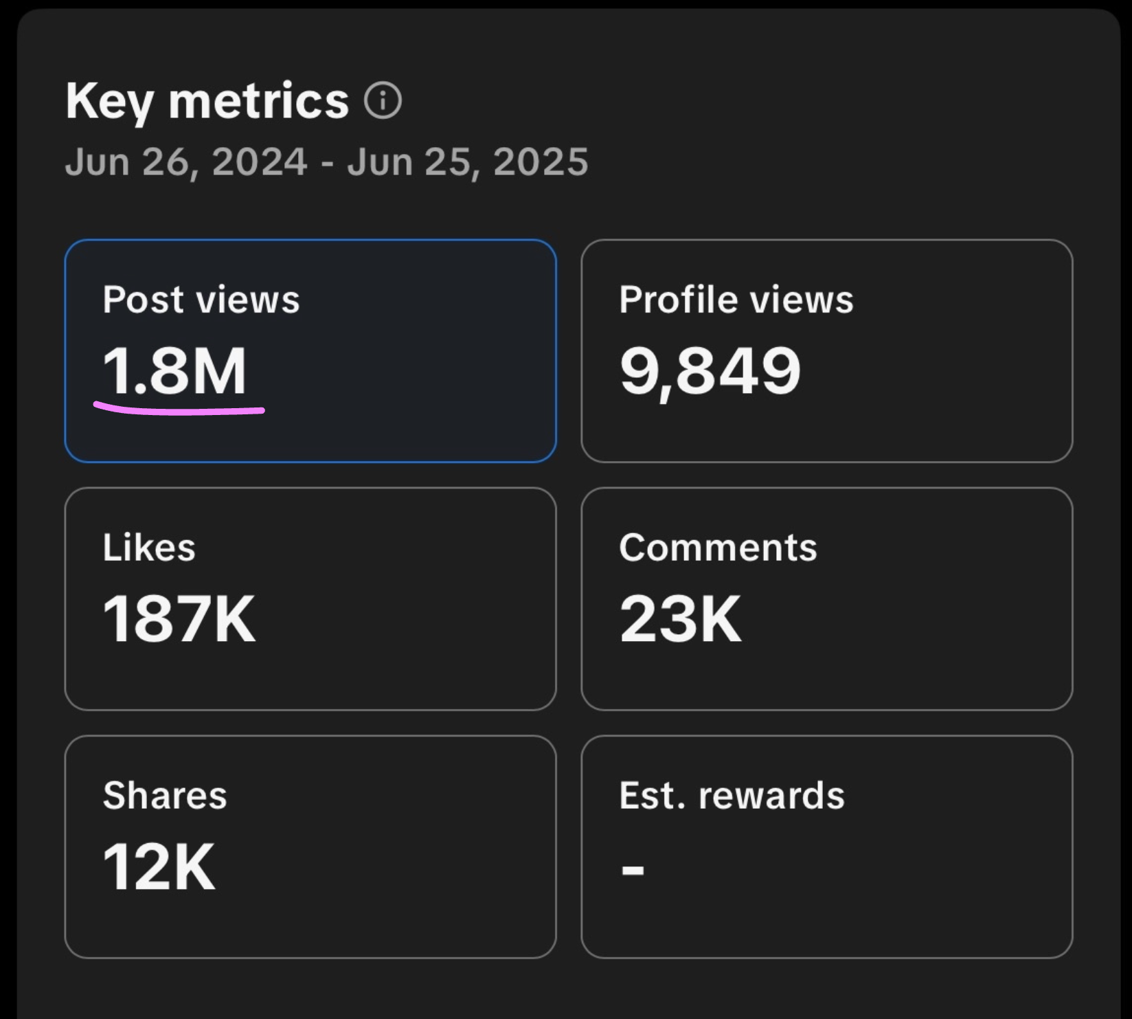 1.8M post views